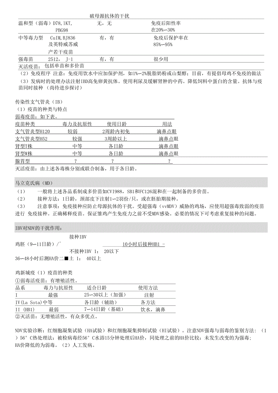 禽病名词解释_第3页