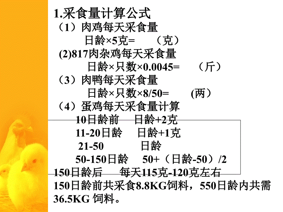 兽药技术人员必备知识PPT课件_第3页