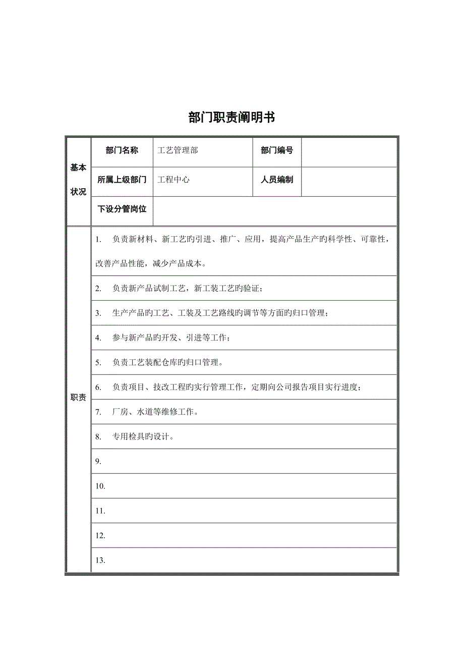 标准工艺管理部部门职责专项说明书_第1页