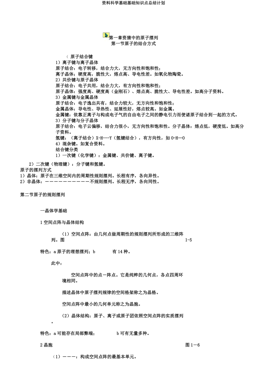 材料科学基础基础知识点总结计划.docx_第1页