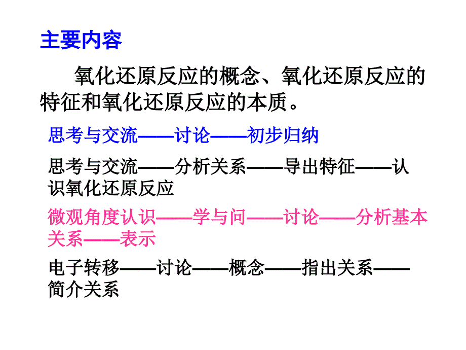 说课汪润南京师范大学级教育硕士_第3页