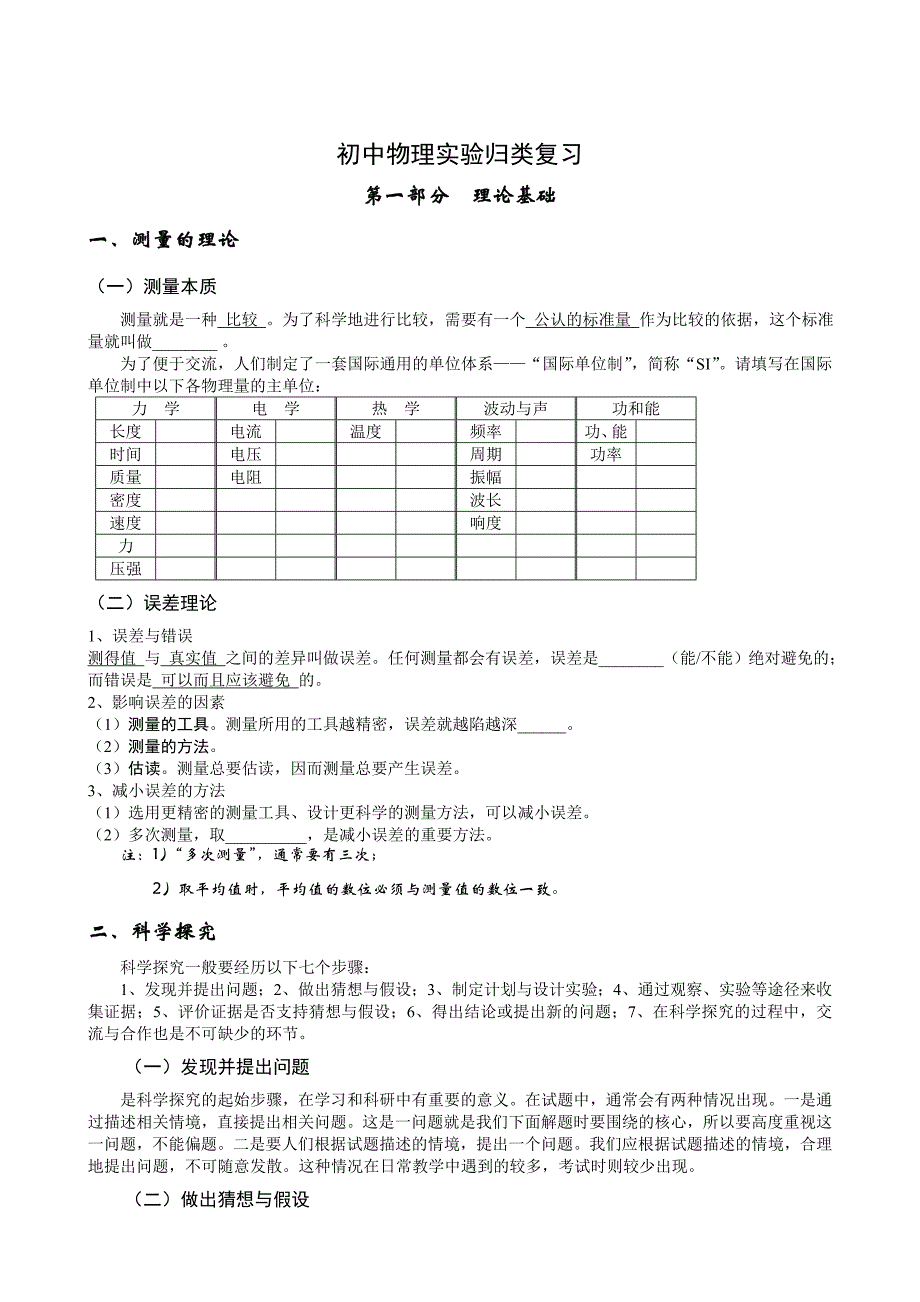 初中物理实验大全_第1页