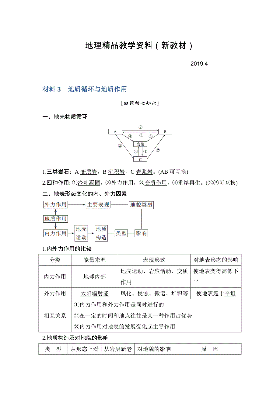 新教材 地理创新设计二轮专题复习全国通用文档：第四部分 考前静悟材料 材料3 Word版含答案_第1页