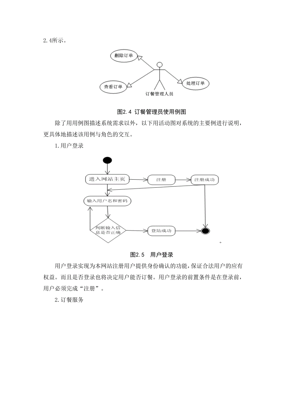 网上订餐系统分析_第4页