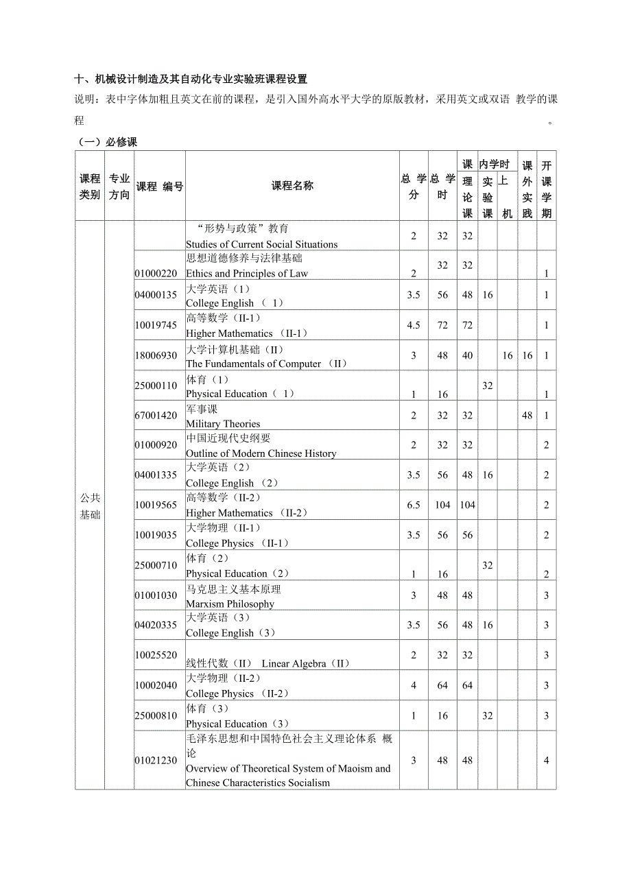 重庆大学机自实验班培养方案_第3页