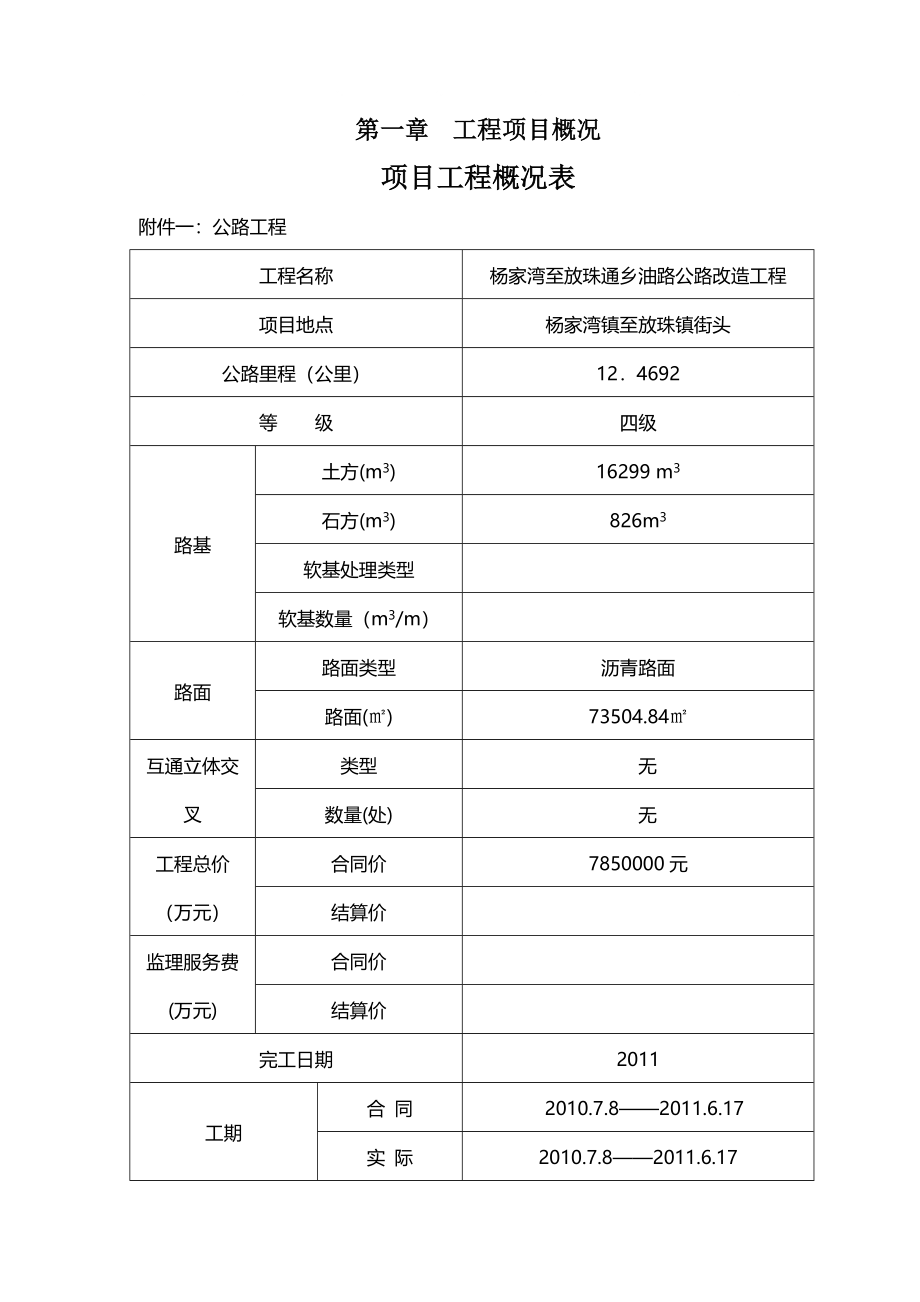 河北某公路工程监理规划杨放路_第1页