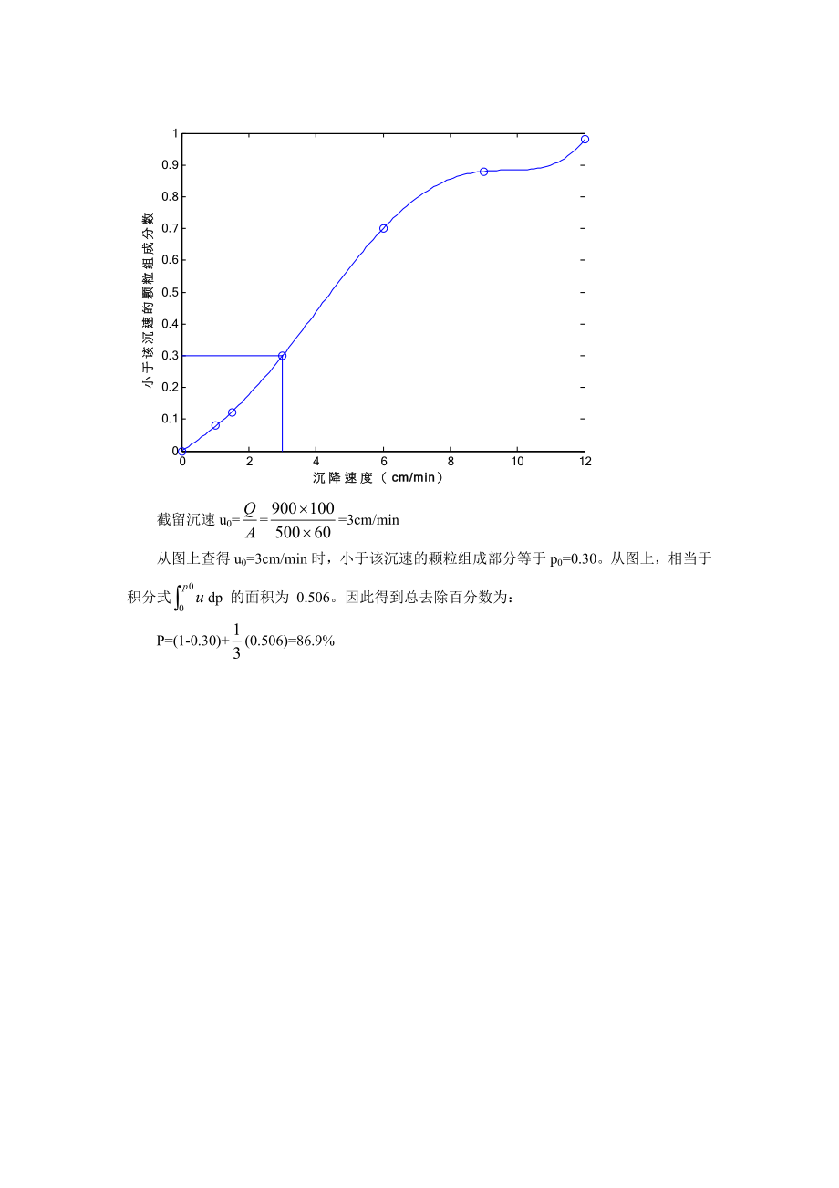 水质工程学考试试卷含答案.doc_第4页