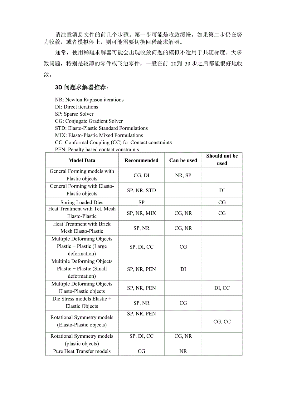 DE 3D模拟控制：迭代控制_第4页