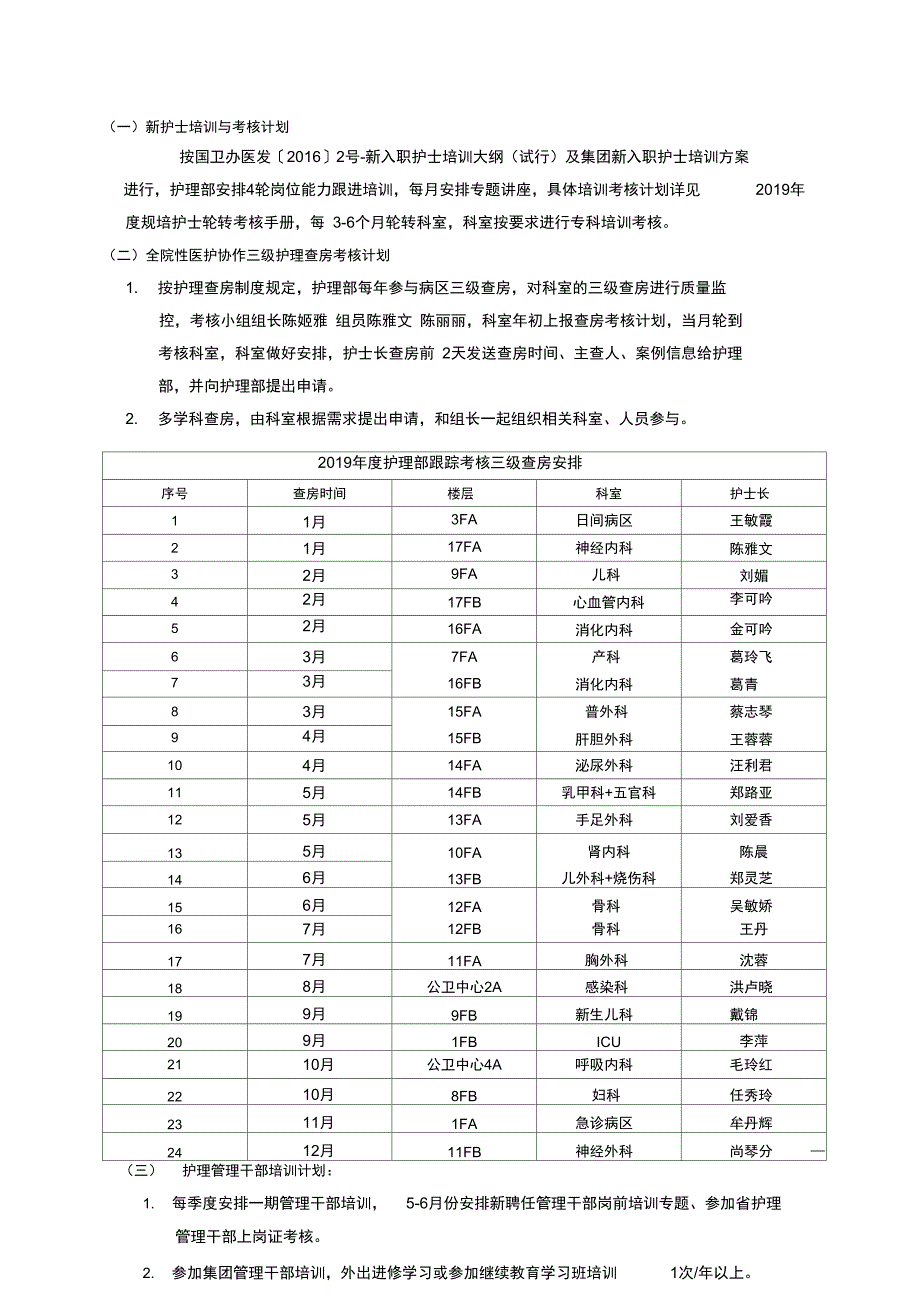 2008年护士培训计划_第2页