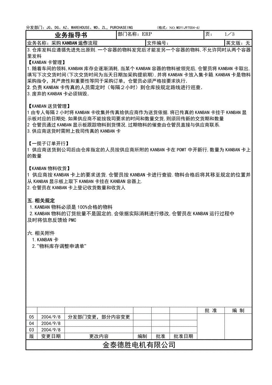 KANBAN管理流程.doc_第2页