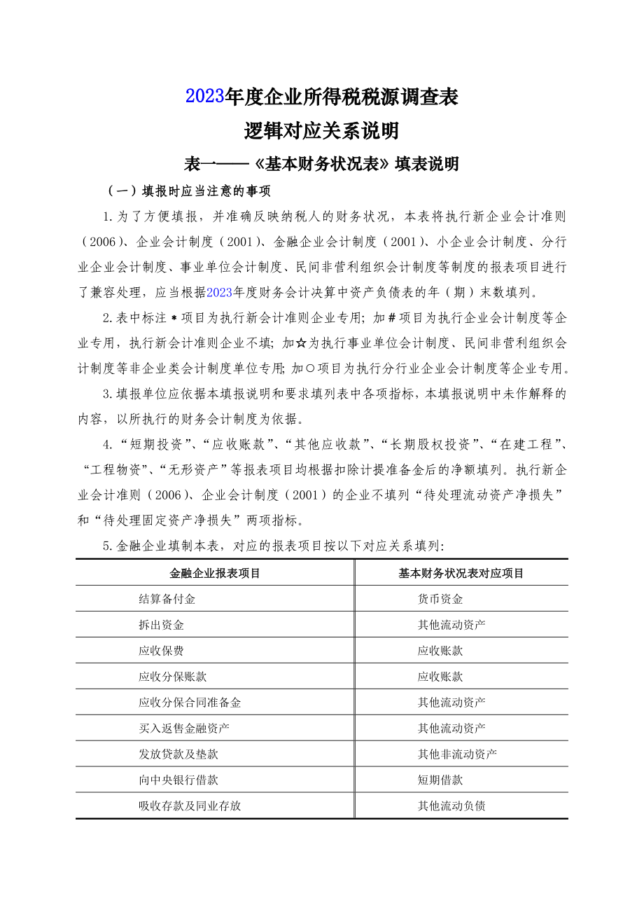 财政部企业所得税税源调查表逻辑对应干系说明_第1页