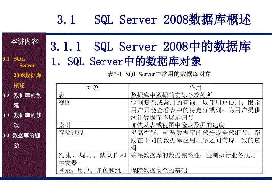 32.数据库应用系统开发-数据库的管理(参考用)_第3页