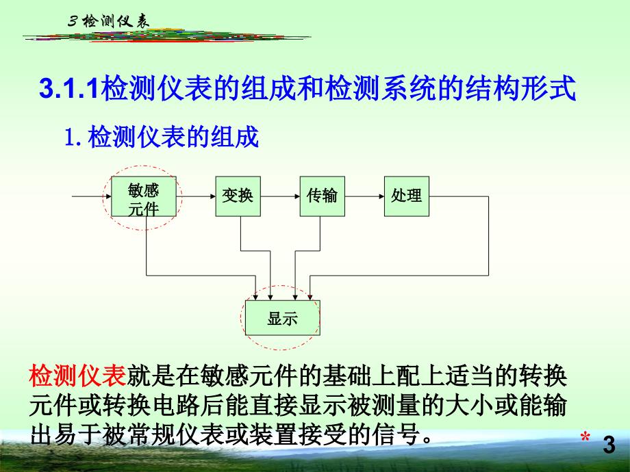 3.1检测仪表的构成和设计方法_第3页