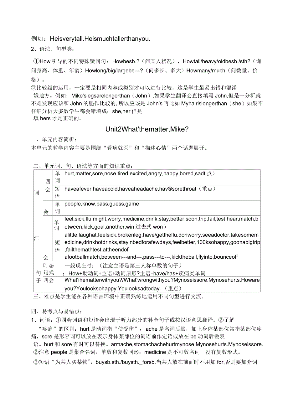 人教版六年级英语下册知识点梳理_第2页