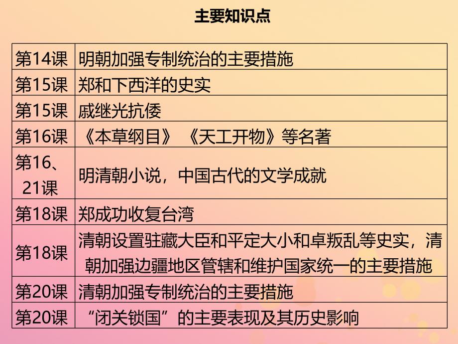 2019年春七年级历史下册 第三单元 统一多民族国家的巩固与发展小结导学课件 新人教版_第2页