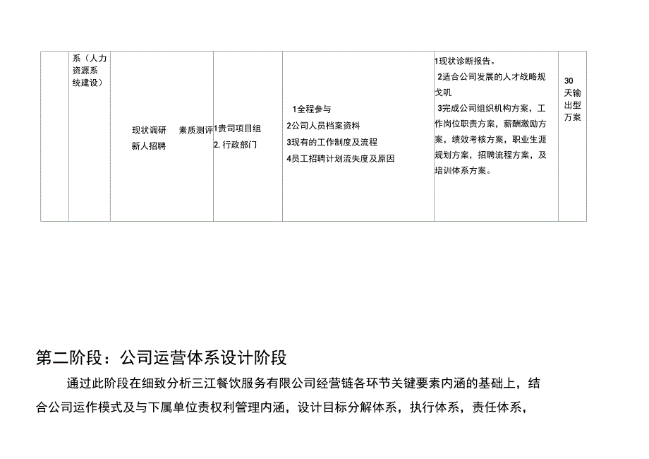 咨询工作计划_第4页