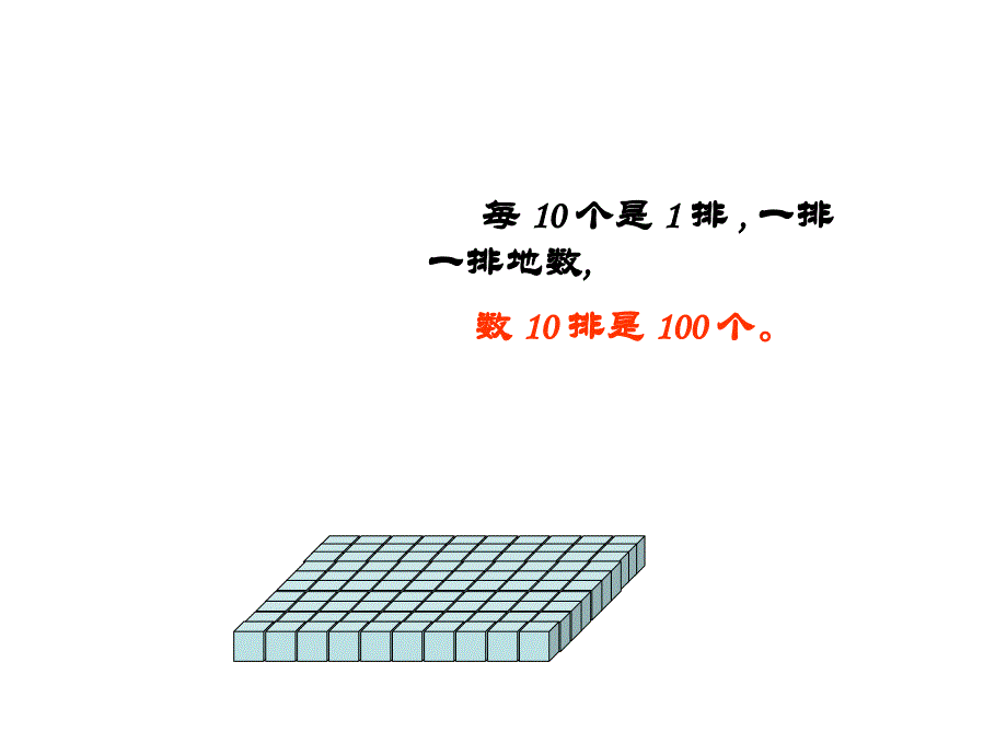 北师大版数学四上数一数ppt课件1_第3页