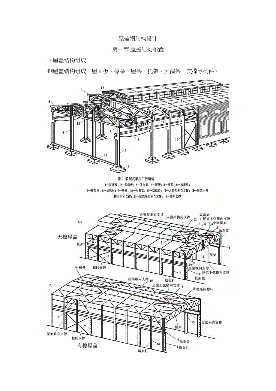 屋盖钢结构设计(DOC 21页)_第2页