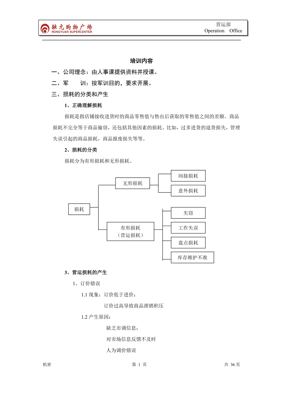 融元购物广场安全培训手册_第1页