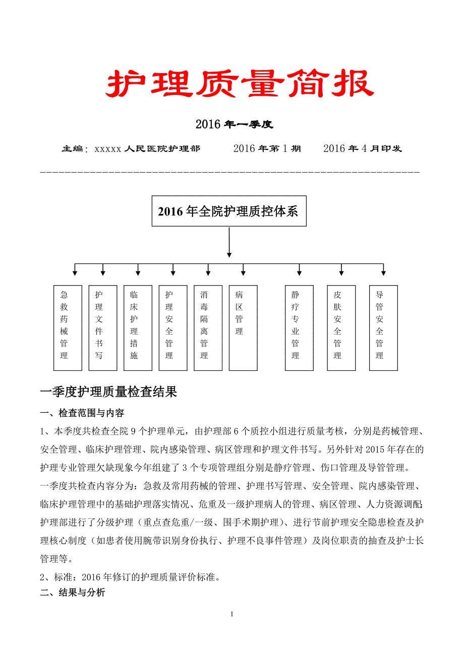 (完整word版)2016年一季度护理质量简报.doc_第1页