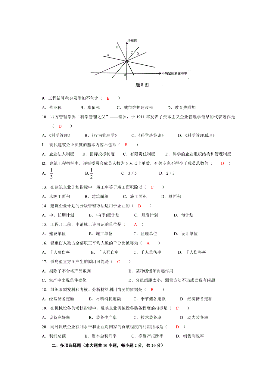 dgsljc建-筑经济与企业管理全国2007年1月高等教育自学考试(附答案)文库_第2页