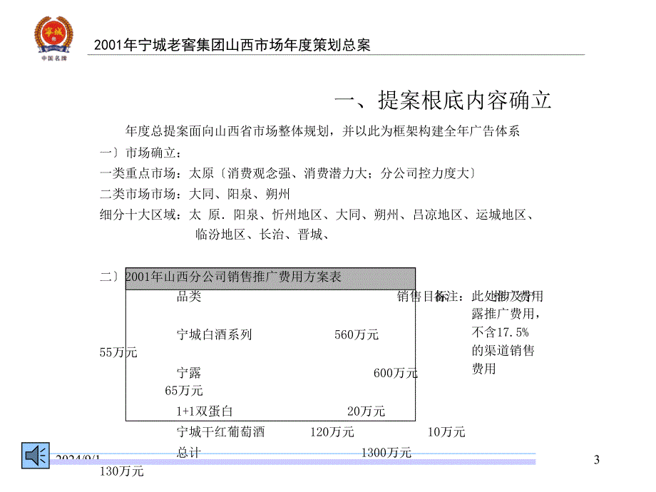 白酒营销策划案：宁城老窖集团山西市场年度策划总提案_第3页