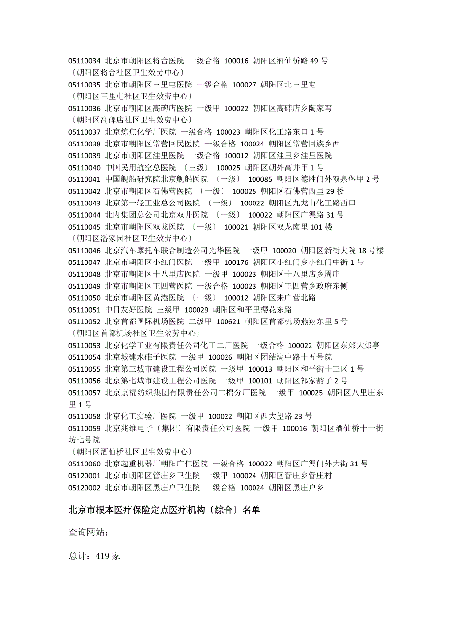 北京市医疗定点医院_第4页