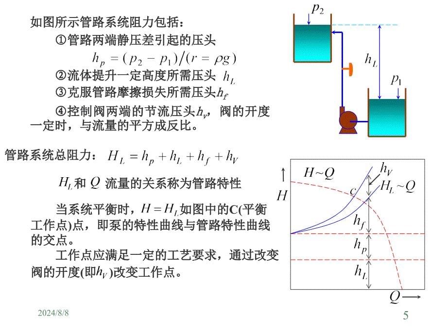 流体输送设备的控制培训课程_第5页