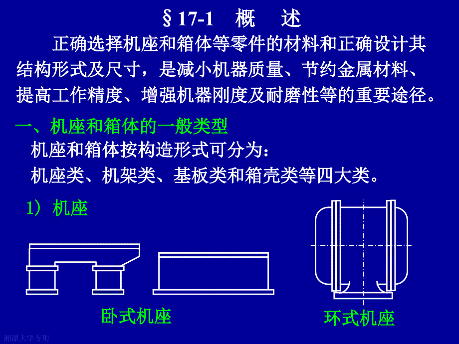 机械设计基础：第17章机座和箱体_第2页