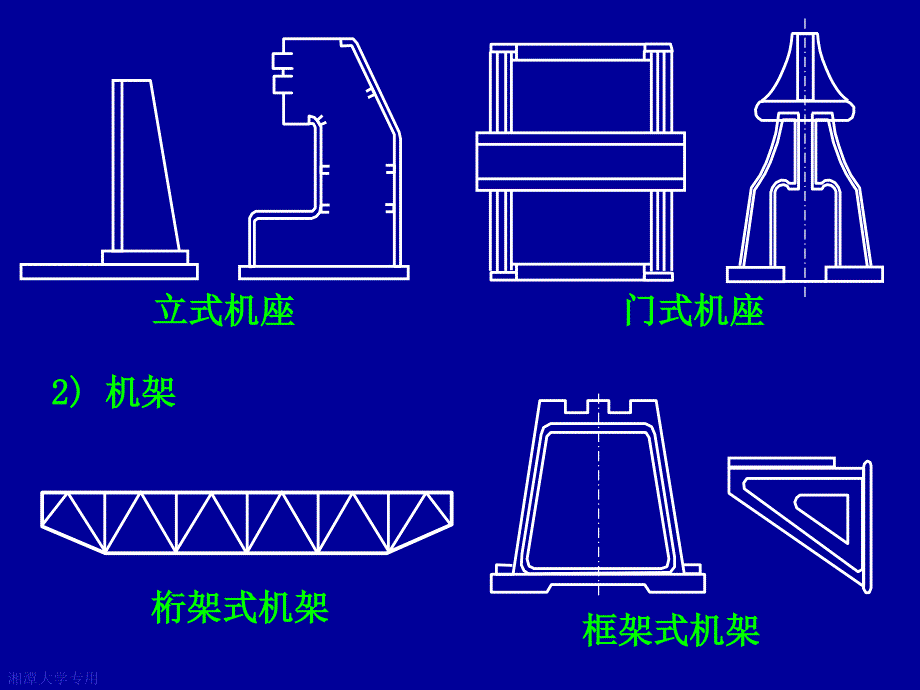 机械设计基础：第17章机座和箱体_第3页