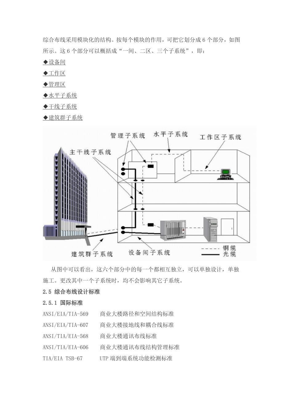 网络综合布线设计方案.doc_第5页