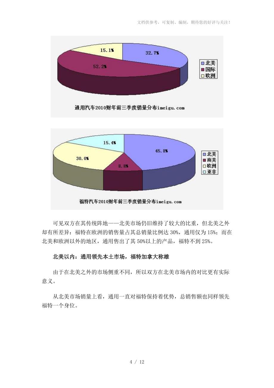 课程设计通用电气主要竞争对手分析_第4页