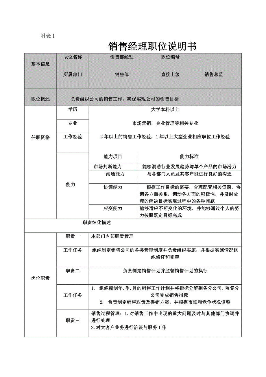 XX公司销售经理招聘计划.doc_第3页