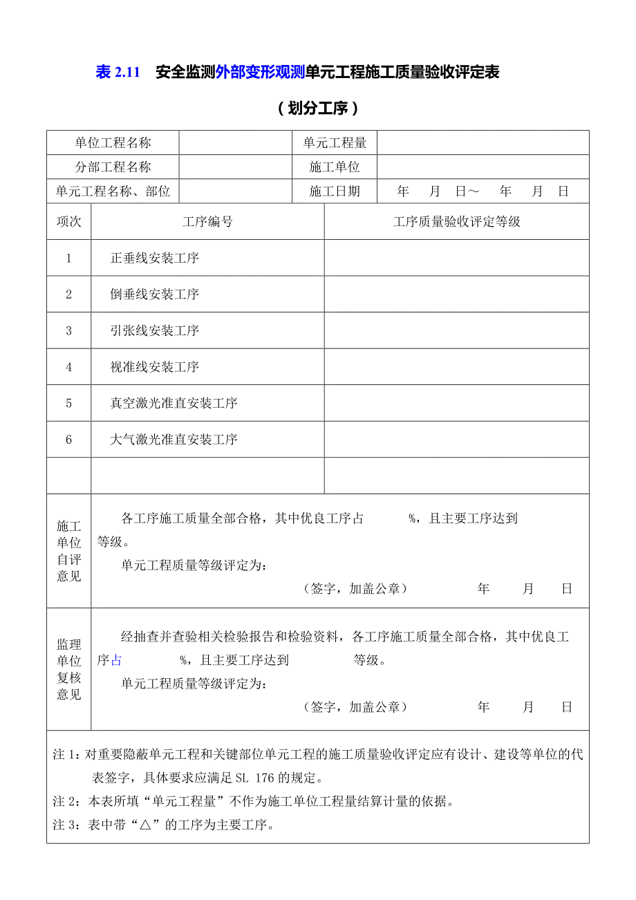 2.11安全监测外部变形观测设施质量验收评定表.doc_第1页