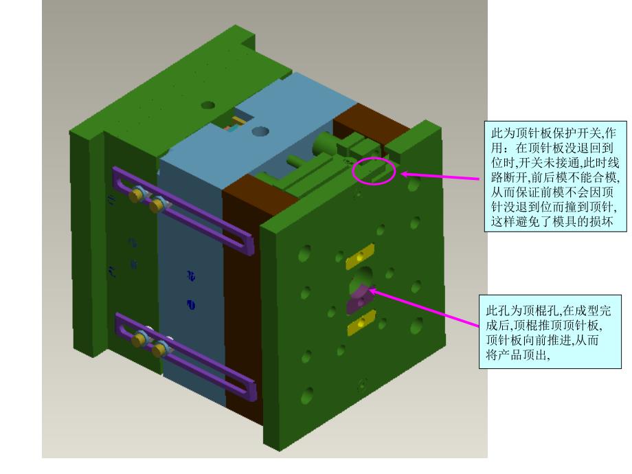 塑胶模具结构解析_第2页