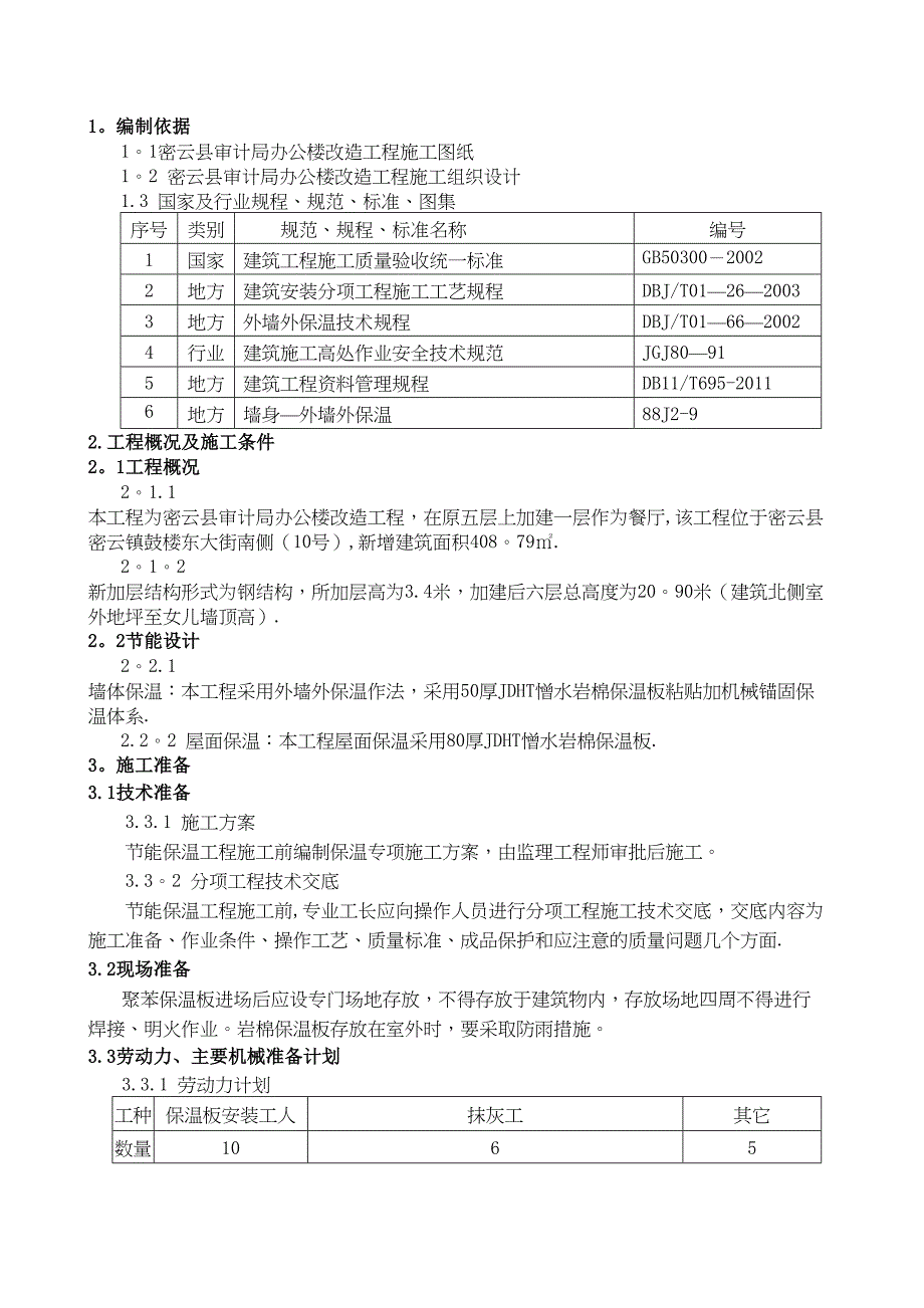 审-外墙憎水岩棉保温板施工方案(DOC 20页)_第2页