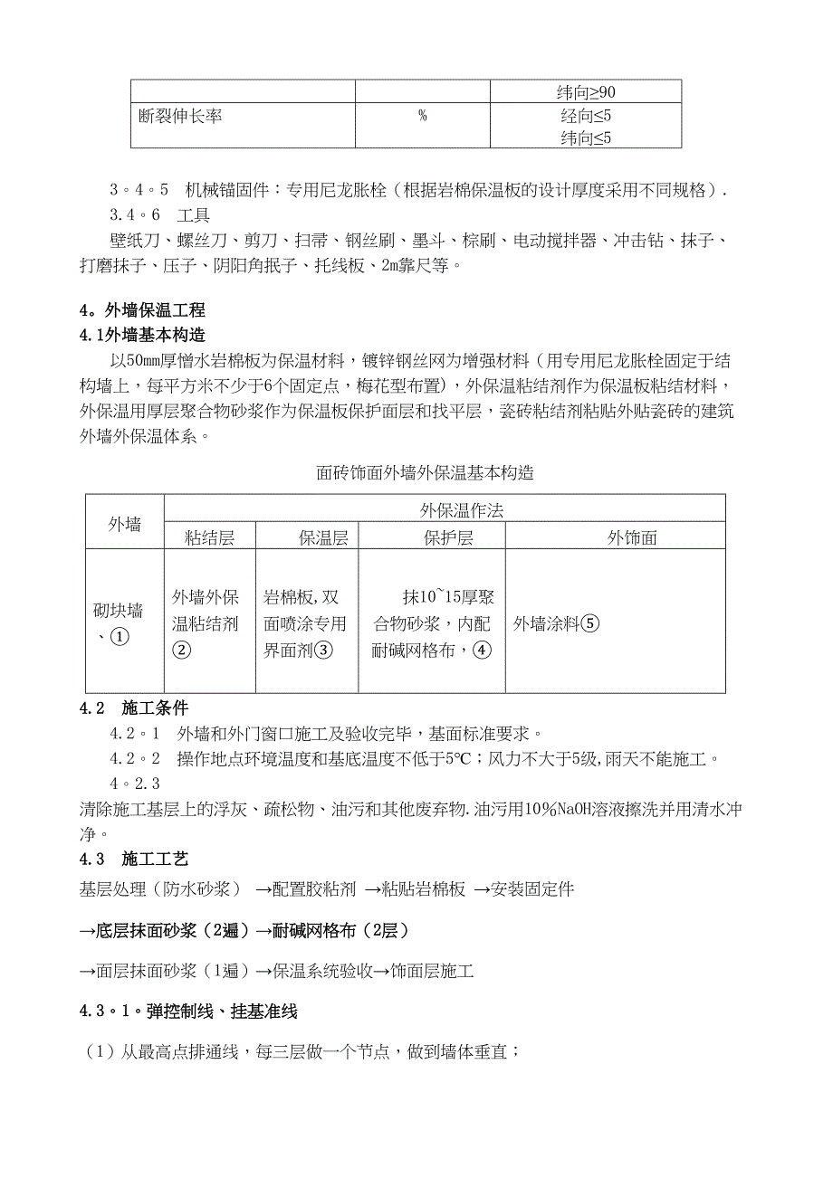 审-外墙憎水岩棉保温板施工方案(DOC 20页)_第4页