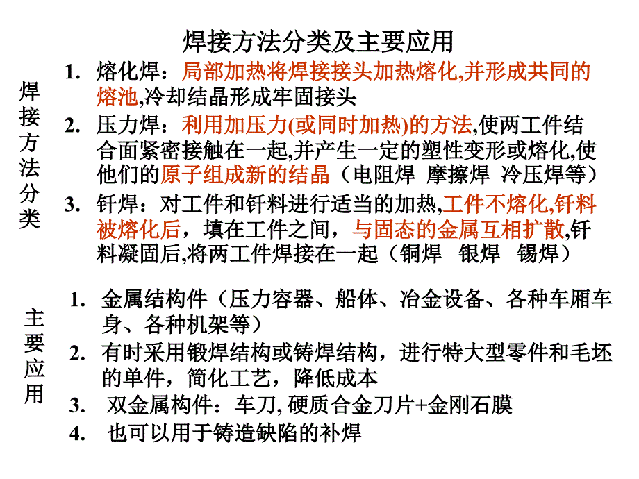 材料成型技术基础3_第2页