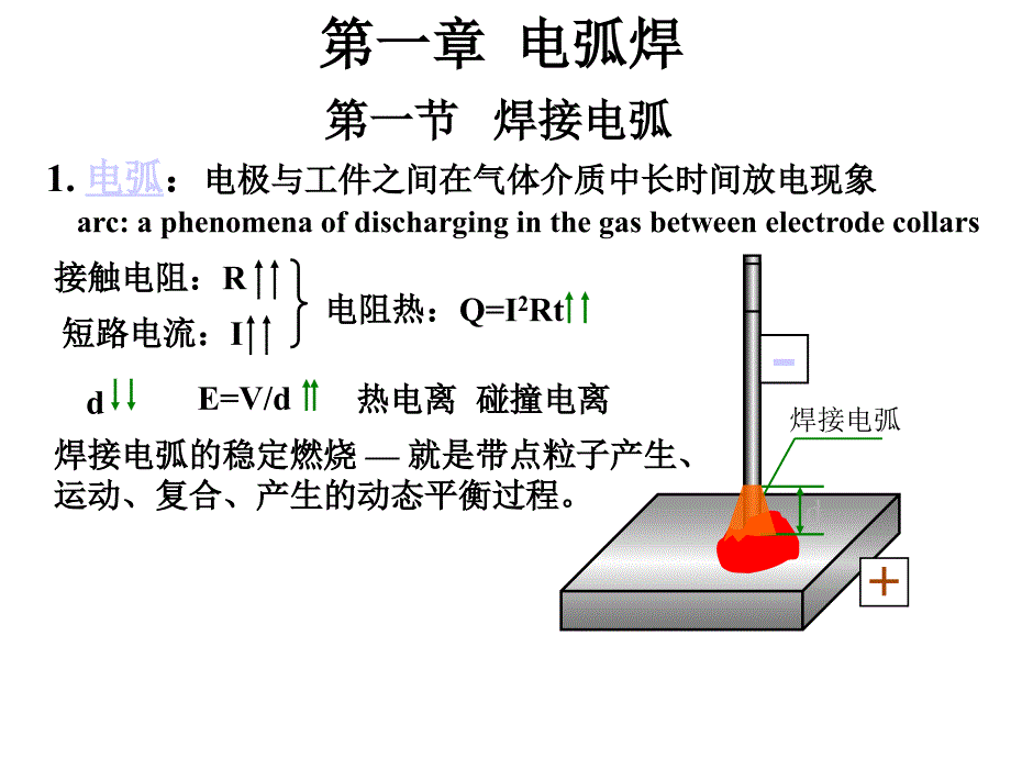 材料成型技术基础3_第3页