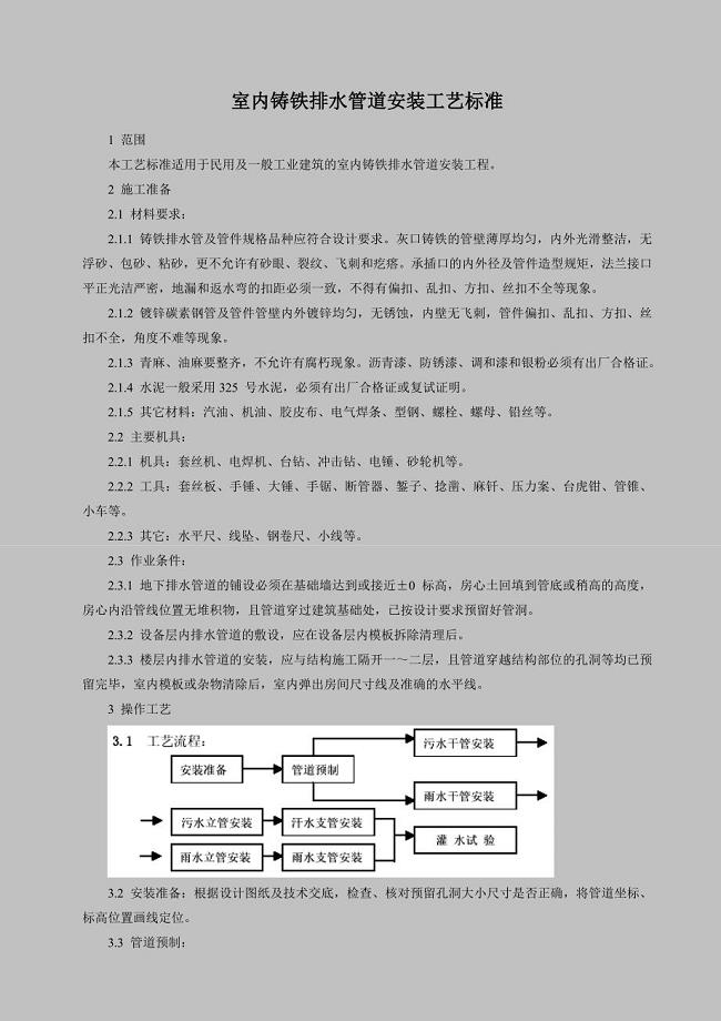 室内铸铁排水管道安装工艺2