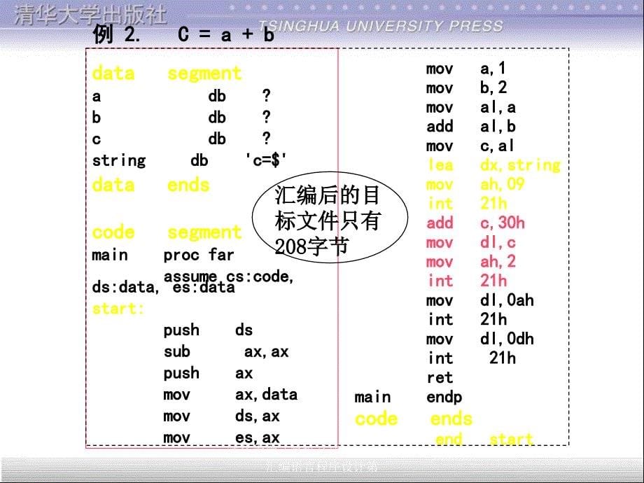 清华大学计算机系列教材IBMPC汇编语言程序设计第课件_第5页