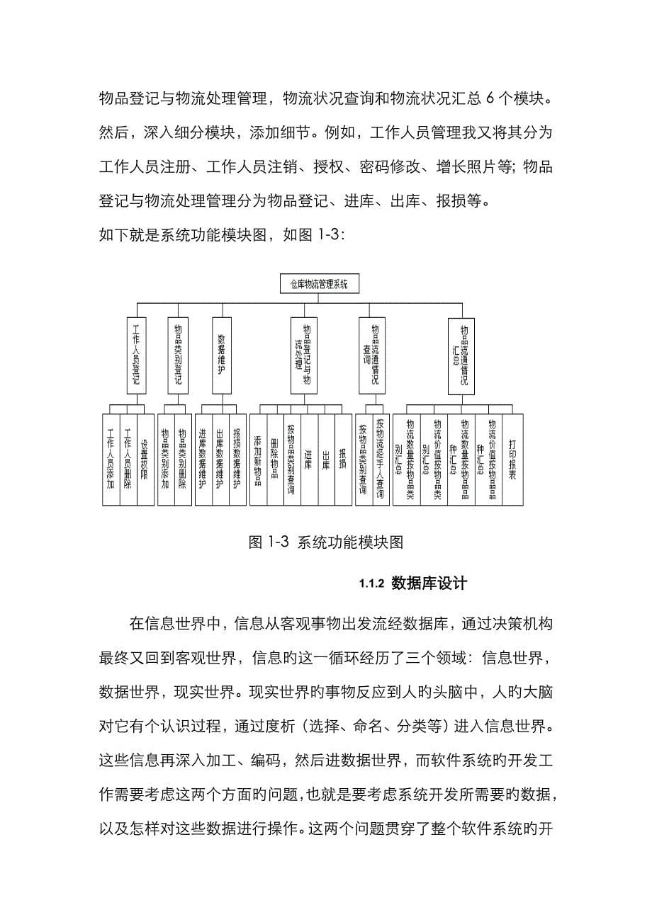 物流管理系统_第5页