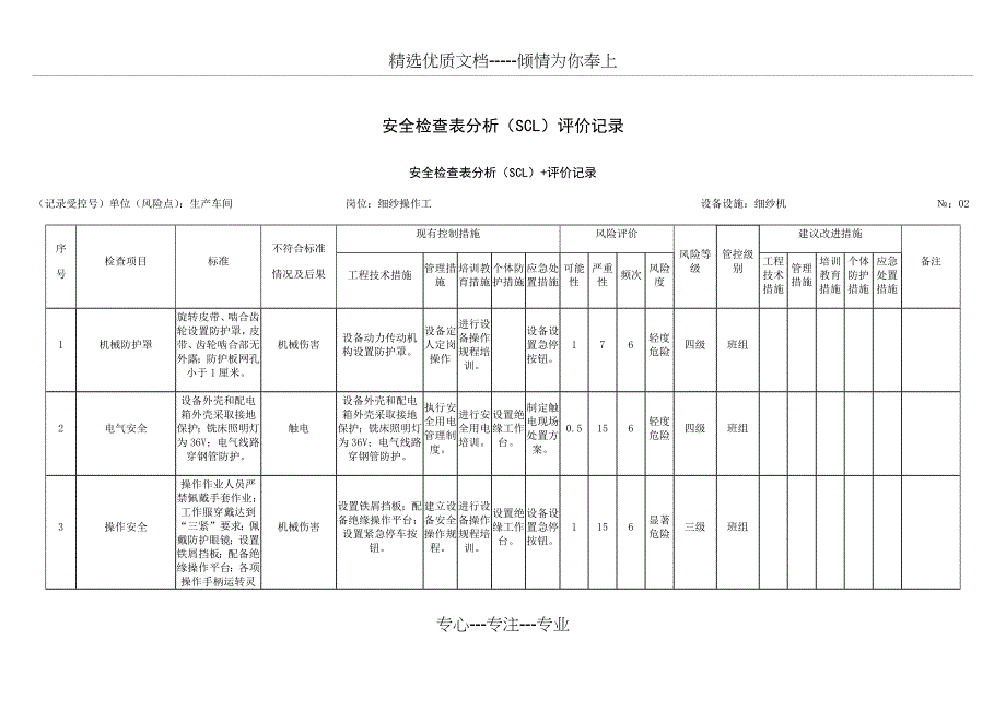 安全检查表分析(SCL)评价记录_第1页