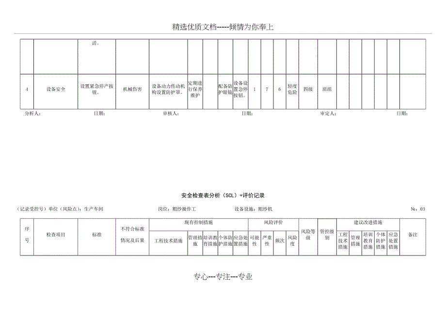 安全检查表分析(SCL)评价记录_第2页