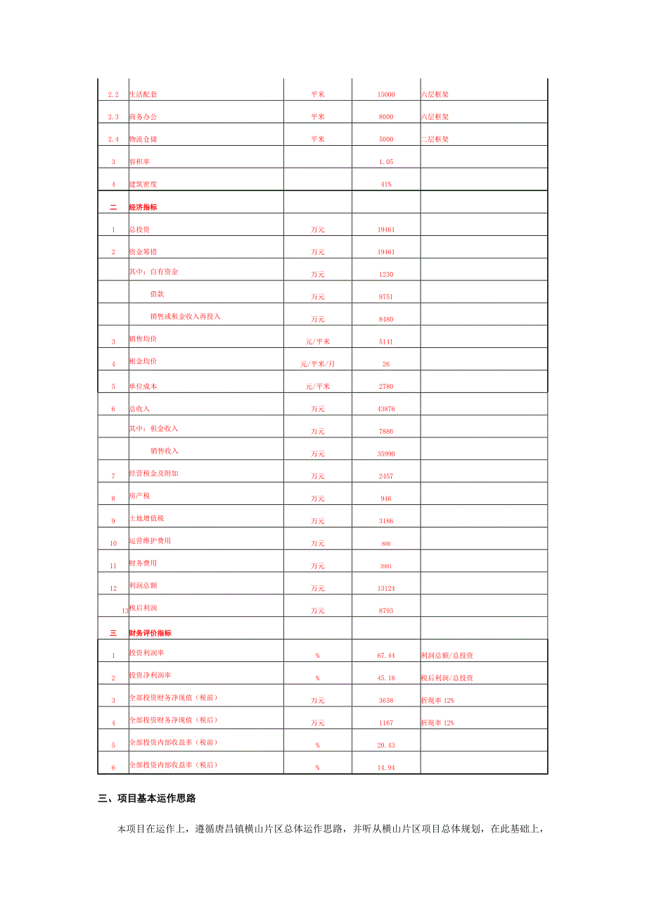 文化产业园项目策划书_第4页