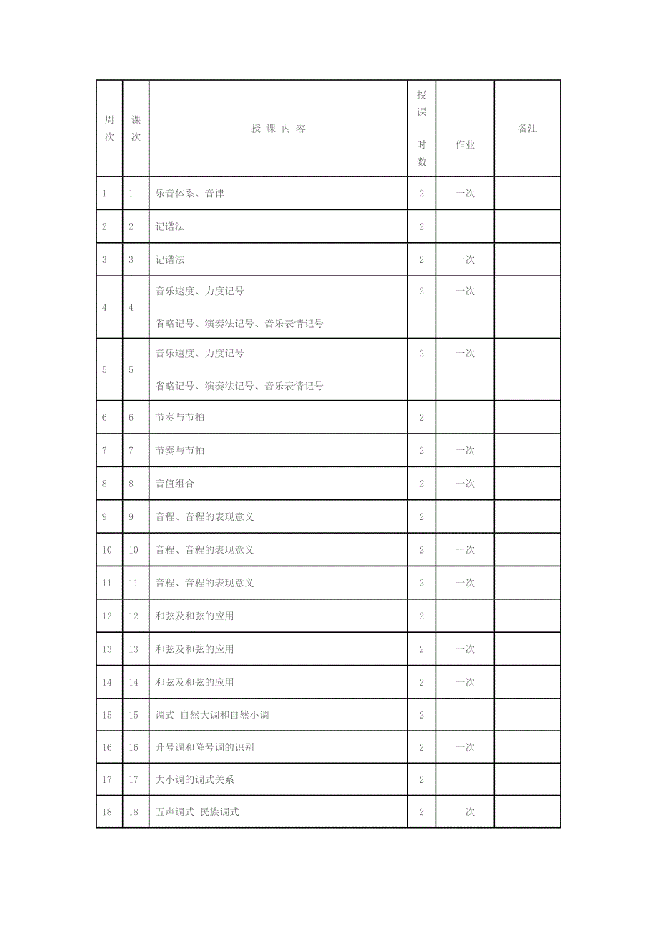 乐理教学计划_第3页