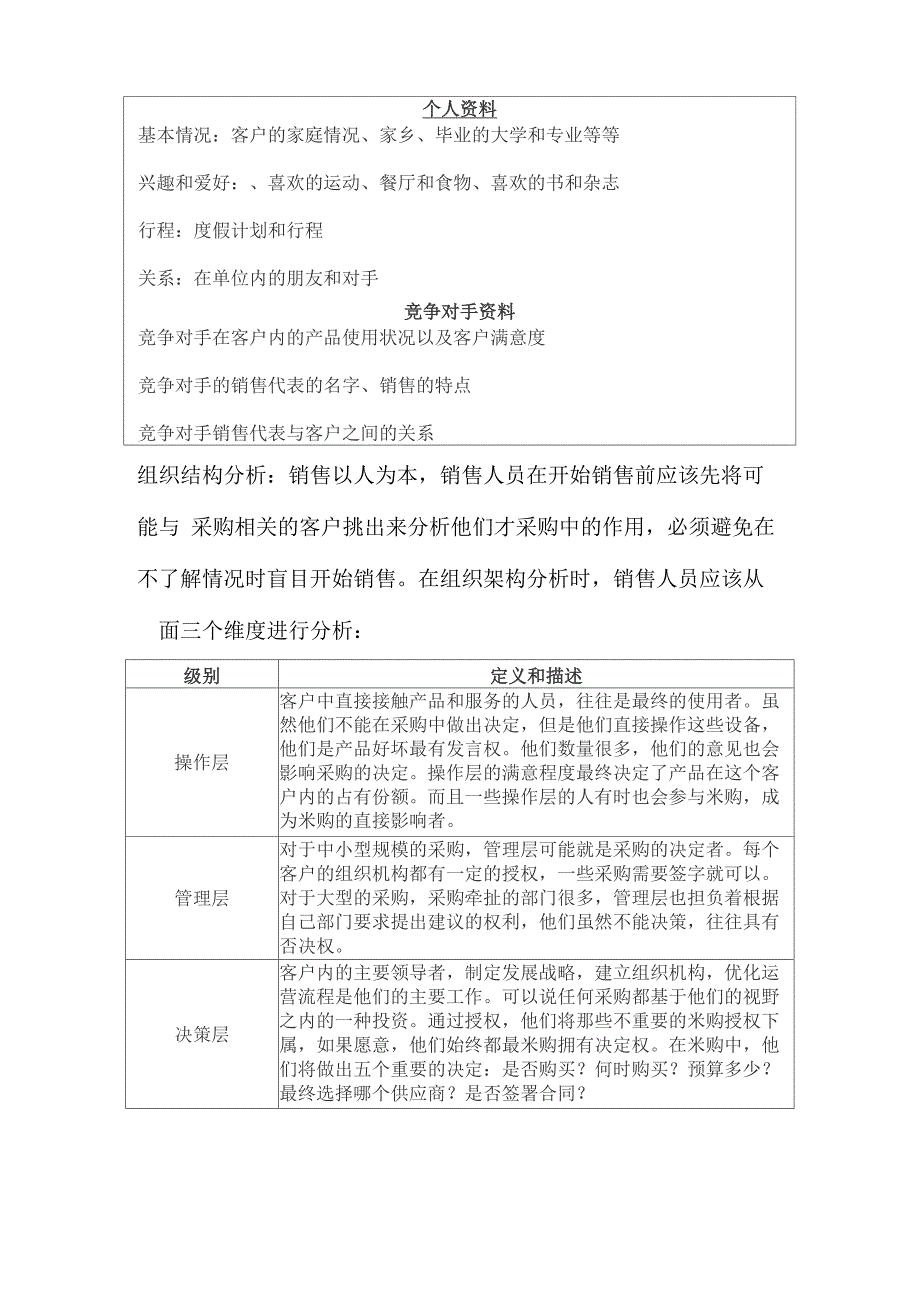 公司销售流程_第2页