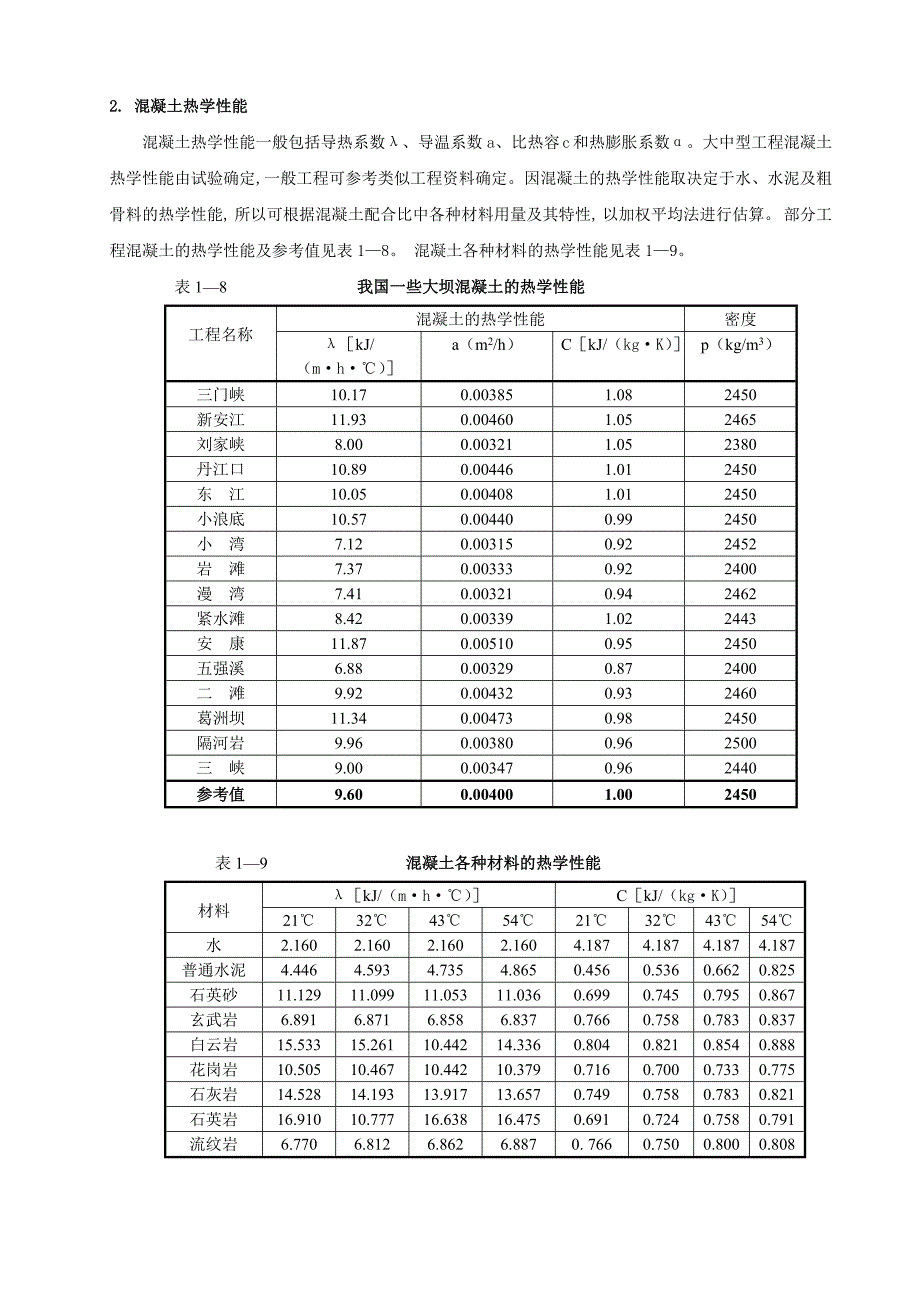 (整理)混凝土温度控制及防裂_第4页