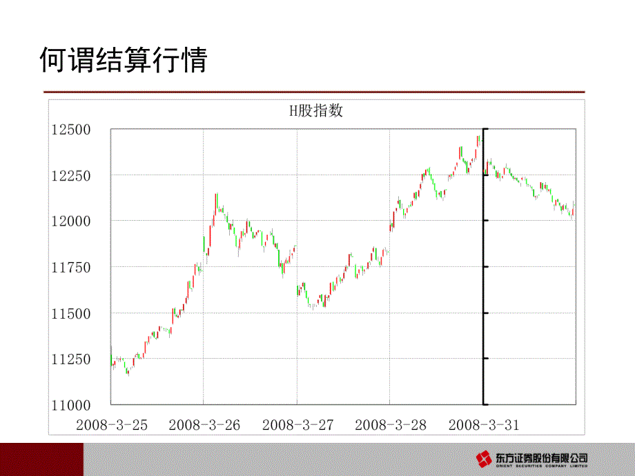 《股指期货结算行情》PPT课件_第3页