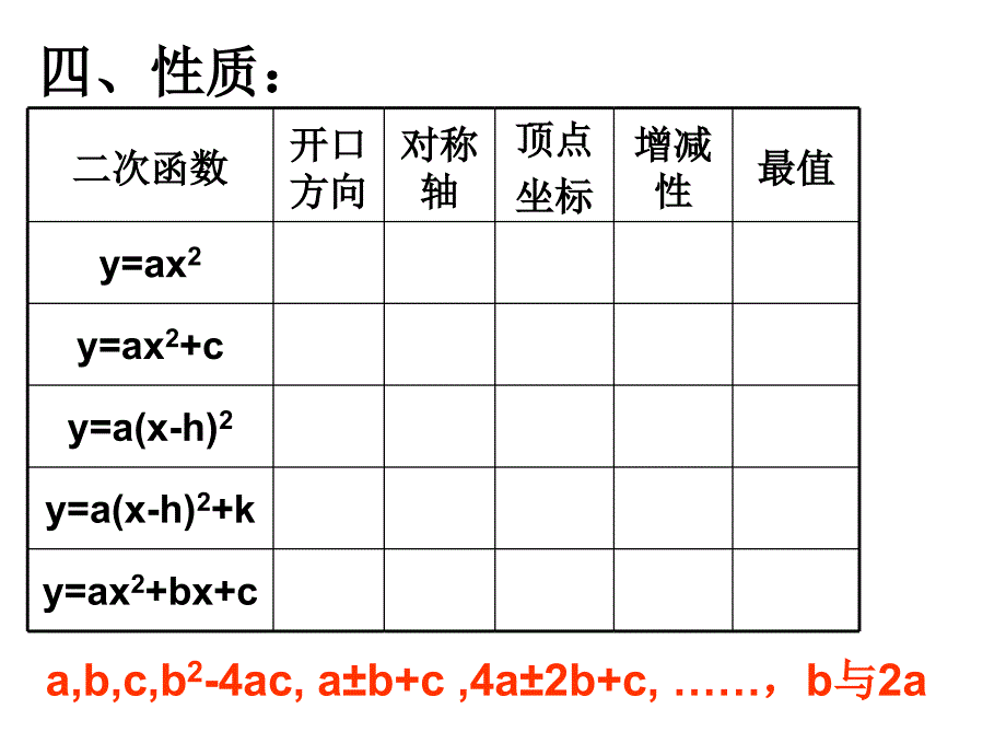 二次函数课第一课时.1二次函数ppt课件 (第一课时)_第4页